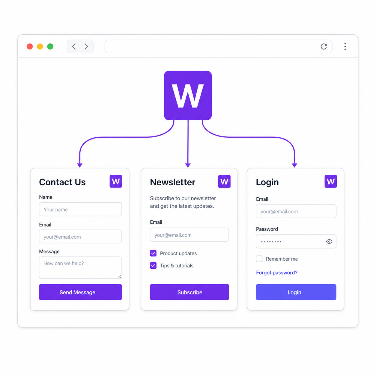 Track multiple forms with one widget