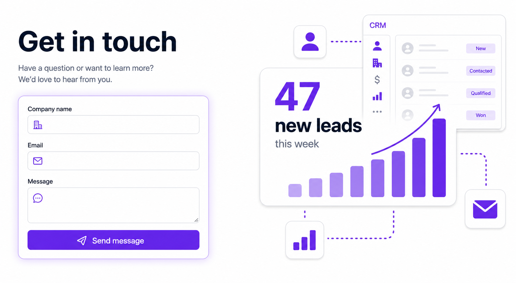 Lead generation — track contact form submissions with WidgetJar