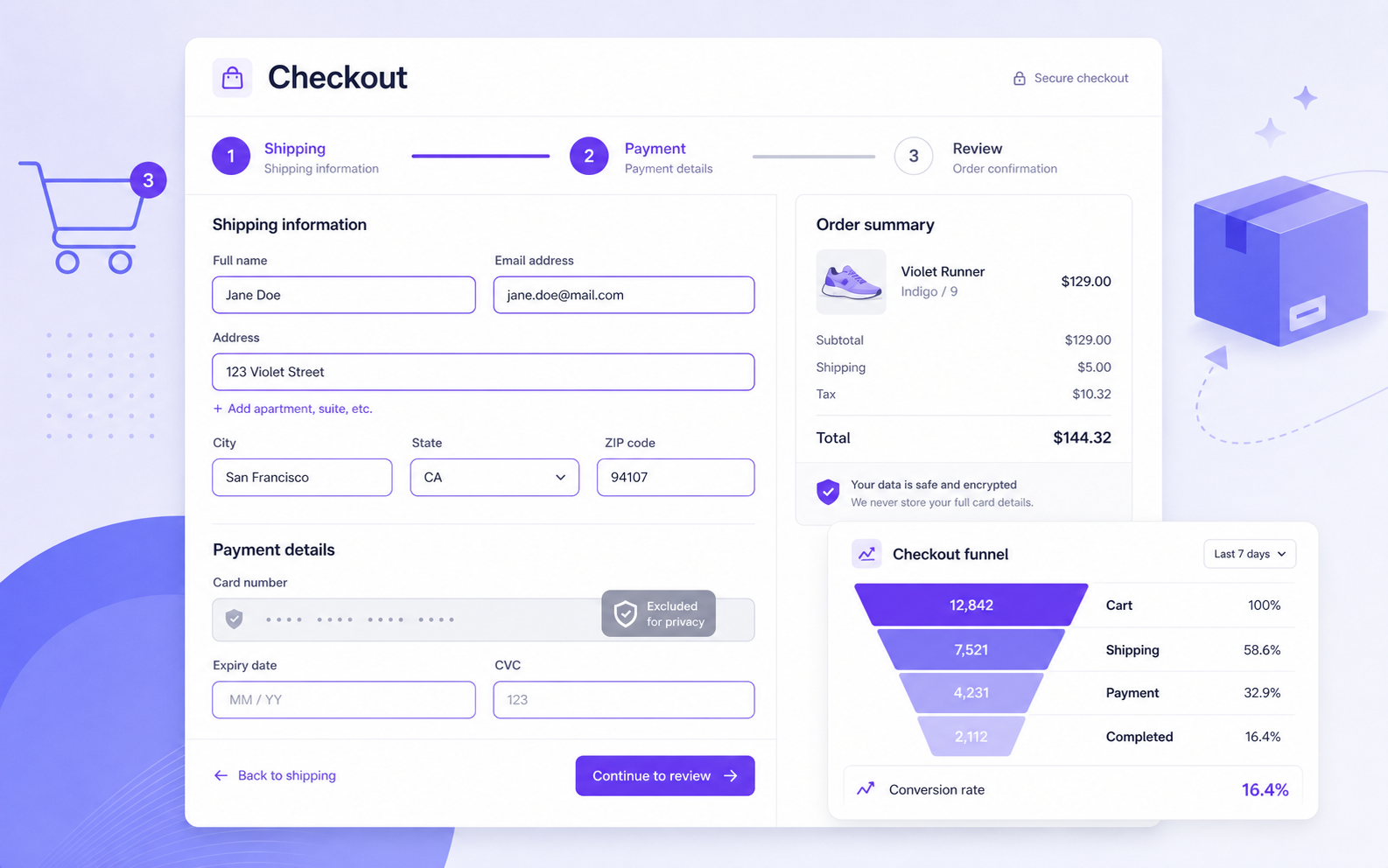E-commerce checkout tracking — understand your checkout funnel