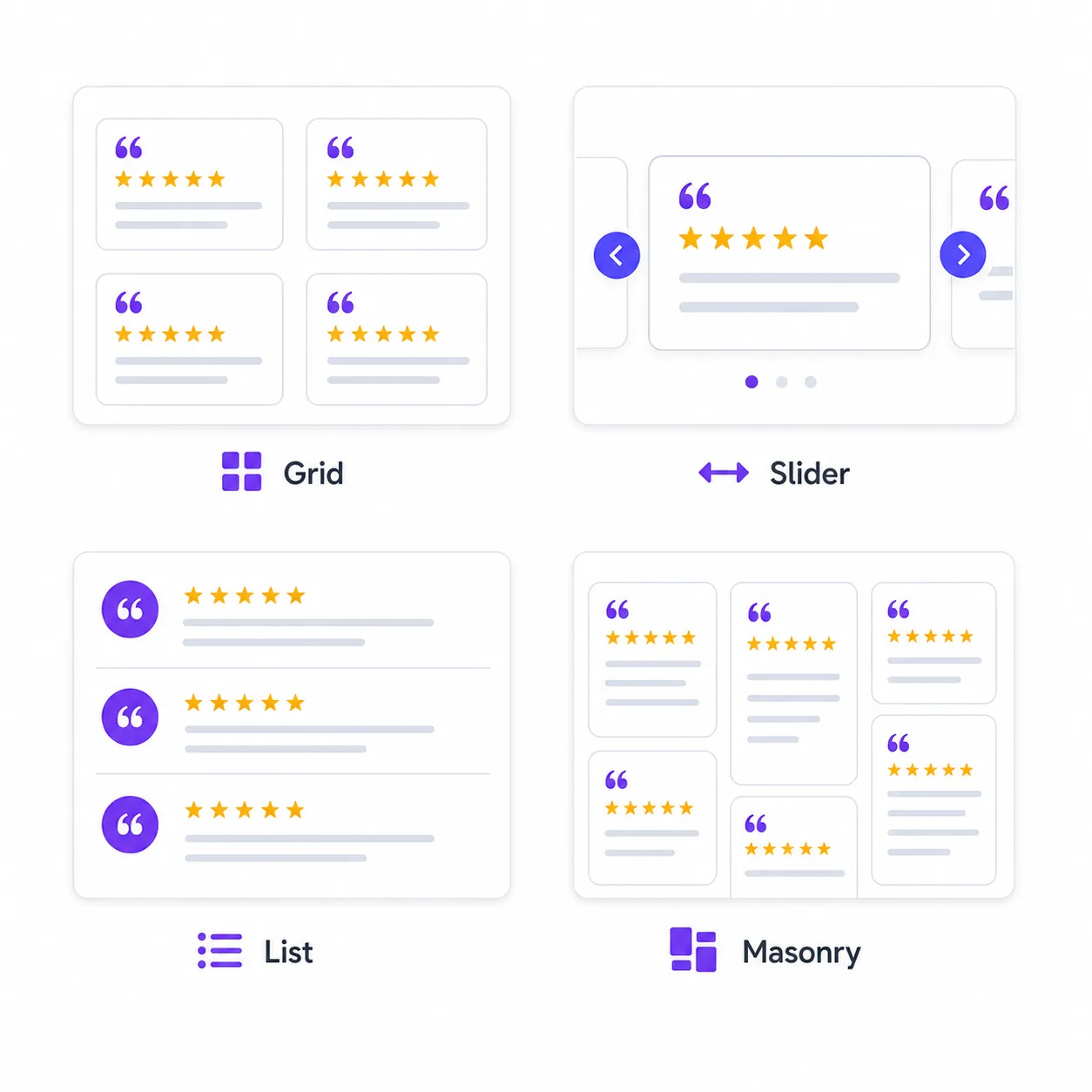 6 layout options for Google Reviews widget — Grid, Slider, List, Masonry, Badge, Compact