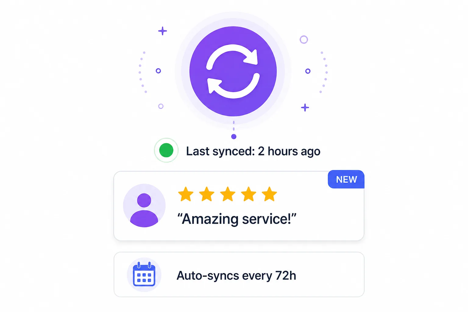 Auto-sync Google reviews — new reviews appear automatically within 72 hours