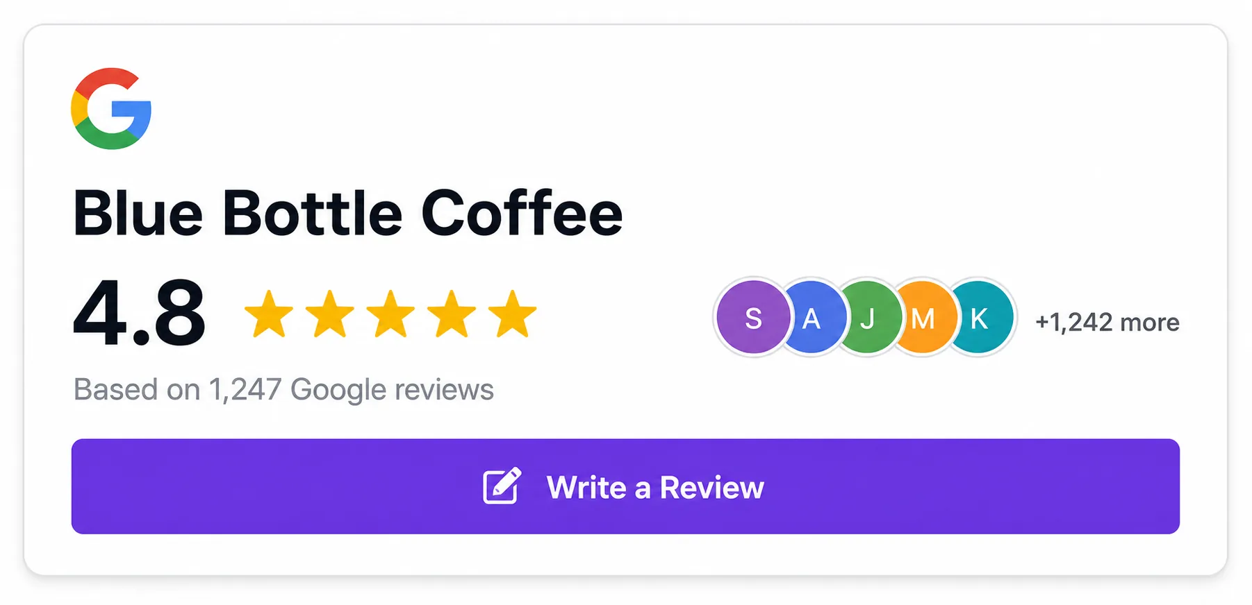 Rating summary header — display overall star rating and total review count