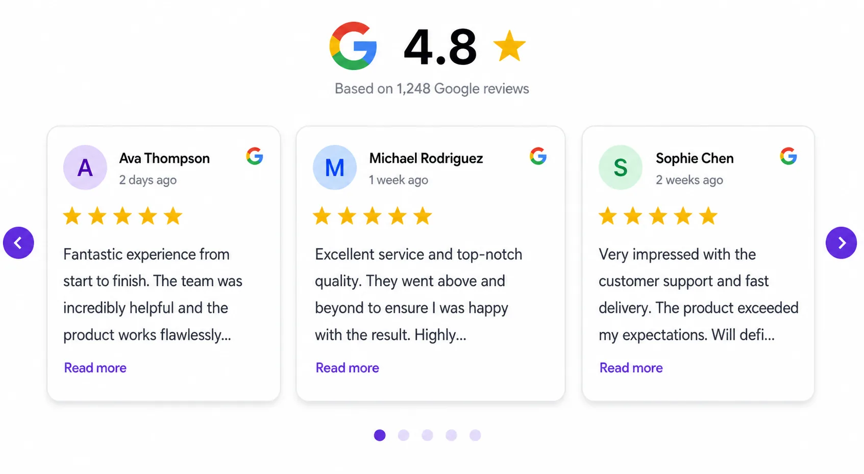 Google Reviews Slider Layout — carousel style review display