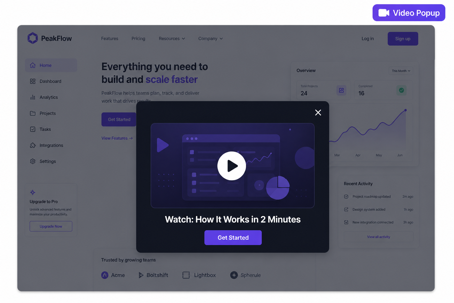 Video popup template